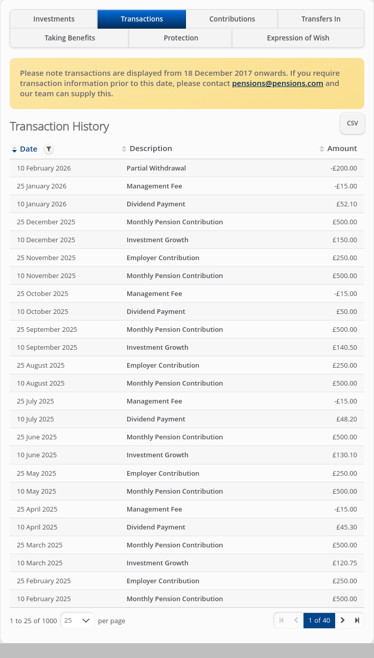 Role-Adviser > 05 Account Summary > Lower tabs